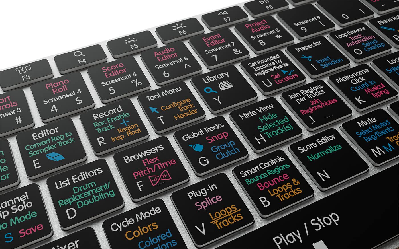 Amazon.com: KB Covers Logic Pro Backlit Keyboard | Color-Coded